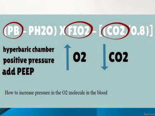 respiratoryfailrefinal-1605121128522.ppt