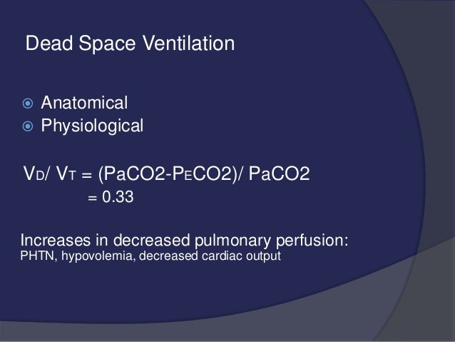 increased physiologic dead space increased physiologic dead space