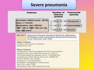 Severe pneumonia
 