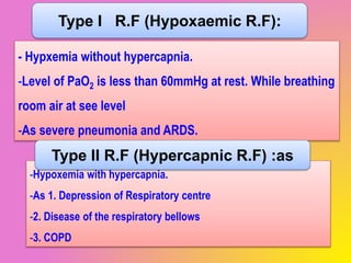 - Hypxemia without hypercapnia.
-Level of PaO2 is less than 60mmHg at rest. While breathing
room air at see level
-As seve...