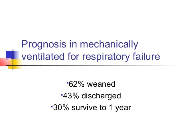 Respiratory failure