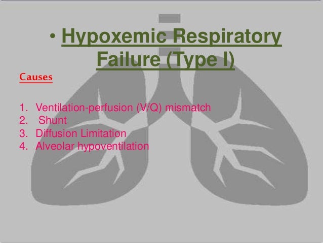 Respiratory failure