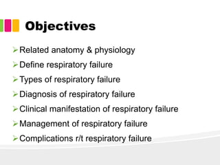 Objectives
Related anatomy & physiology
Define respiratory failure
Types of respiratory failure
Diagnosis of respiratory failure
Clinical manifestation of respiratory failure
Management of respiratory failure
Complications r/t respiratory failure
 