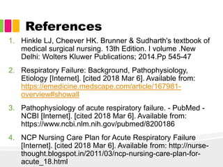 References
1. Hinkle LJ, Cheever HK. Brunner & Sudharth's textbook of
medical surgical nursing. 13th Edition. I volume .New
Delhi: Wolters Kluwer Publications; 2014.Pp 545-47
2. Respiratory Failure: Background, Pathophysiology,
Etiology [Internet]. [cited 2018 Mar 6]. Available from:
https://emedicine.medscape.com/article/167981-
overview#showall
3. Pathophysiology of acute respiratory failure. - PubMed -
NCBI [Internet]. [cited 2018 Mar 6]. Available from:
https://www.ncbi.nlm.nih.gov/pubmed/8200186
4. NCP Nursing Care Plan for Acute Respiratory Failure
[Internet]. [cited 2018 Mar 6]. Available from: http://nurse-
thought.blogspot.in/2011/03/ncp-nursing-care-plan-for-
acute_18.html
 
