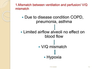 Respiratory failure | PPT | Lung and Respiratory Health | Diseases and ...