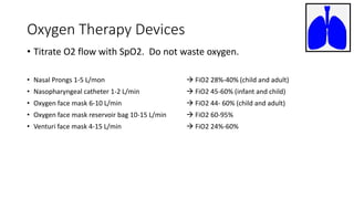 Respiratory failure | PPTX