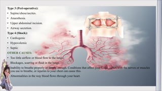 RESPIRATORY FAILURE AND ITS TYPES....pdf