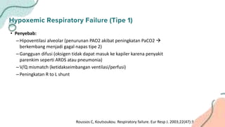 Respiratory Failure - Assesment, Type, and Management | PPTX