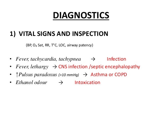 Respiratory failure role of abg's in icu