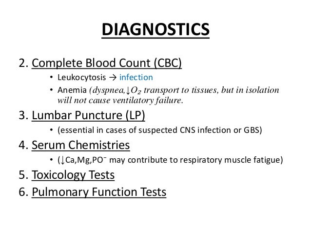Respiratory Failure Role Of Abg S In Icu