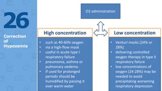 26
Correction
of
Hypoxemia
O2 administration
High concentration Low concentration
• such as 40-60% oxygen
• via a high-flow mask
• useful in acute type I
respiratory failure
• pneumonia, asthma or
pulmonary oedema.
• If used for prolonged
periods should be
humidified by passing it
over warm water
• Venturi masks (24% or
28%)
• delivering controlled
oxygen therapy in type II
respiratory failure
• low concentrations of
oxygen (24-28%) may be
needed to avoid
precipitating worsening
respiratory depression
High concentration Low concentration
 