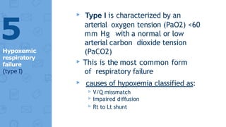 ▸ Type I is characterized by an
arterial oxygen tension (PaO2) <60
mm Hg with a normal or low
arterial carbon dioxide tension
(PaCO2)
▸This is the most common form
of respiratory failure
▸ causes of hypoxemia classified as:
▹V/Q missmatch
▹Impaired diffusion
▹Rt to Lt shunt
5
Hypoxemic
respiratory
failure
(type I)
 