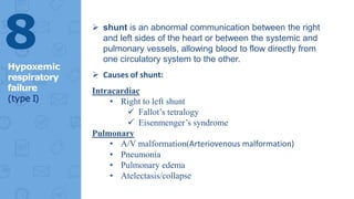  shunt is an abnormal communication between the right
and left sides of the heart or between the systemic and
pulmonary vessels, allowing blood to flow directly from
one circulatory system to the other.
 Causes of shunt:
Intracardiac
• Right to left shunt
 Fallot’s tetralogy
 Eisenmenger’s syndrome
Pulmonary
• A/V malformation(Arteriovenous malformation)
• Pneumonia
• Pulmonary edema
• Atelectasis/collapse
8
Hypoxemic
respiratory
failure
(type I)
 