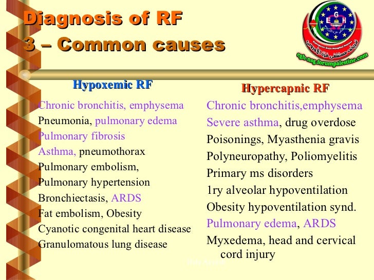Respiratory failure &ards منتدى تمريض مستشفى غزة الاوروبي