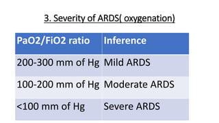Respiratory Failure ARDS.pptx
