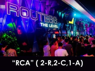 “RCA” ( 2-R,2-C,1-A)
 