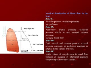 Distance

Blood flow

Vertical distribution of blood flow in the
lung
Zone I :
Alveolar pressur > vascular pressure
No perfusion
Zone II :
Pulmonary arterial pressure >alveolar
pressure whcih in trun exceeds venous
pressure.
Increase blood flow
Zone III:
Both arterial and venous pressure exceed
alveolar pressure, so perfusion pressure is
arterial minus venous pressure.
Zone IV:
In the bottom of lung decrease in blood flow
because of increase in interstitial pressure
comprising extraalveolar vessels..

 