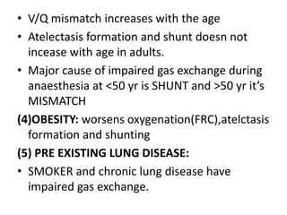 RESPIRATORY FUNCTION DURING ANAESTHESIA.pptx