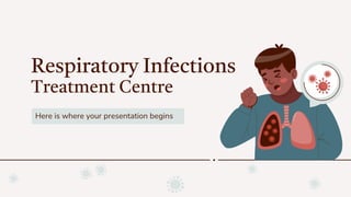 Respiratory Infections
Treatment Centre
Here is where your presentation begins
 