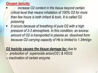 O2 Toxicity Respiratory insufficiency for student (1).pdf