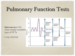 Pulmonary Function TestsPulmonary Function Tests
Spirometry: the
most readily available
type of PFTs
Lung volumes
 