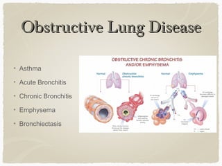 Obstructive Lung DiseaseObstructive Lung Disease
Asthma
Acute Bronchitis
Chronic Bronchitis
Emphysema
Bronchiectasis
 