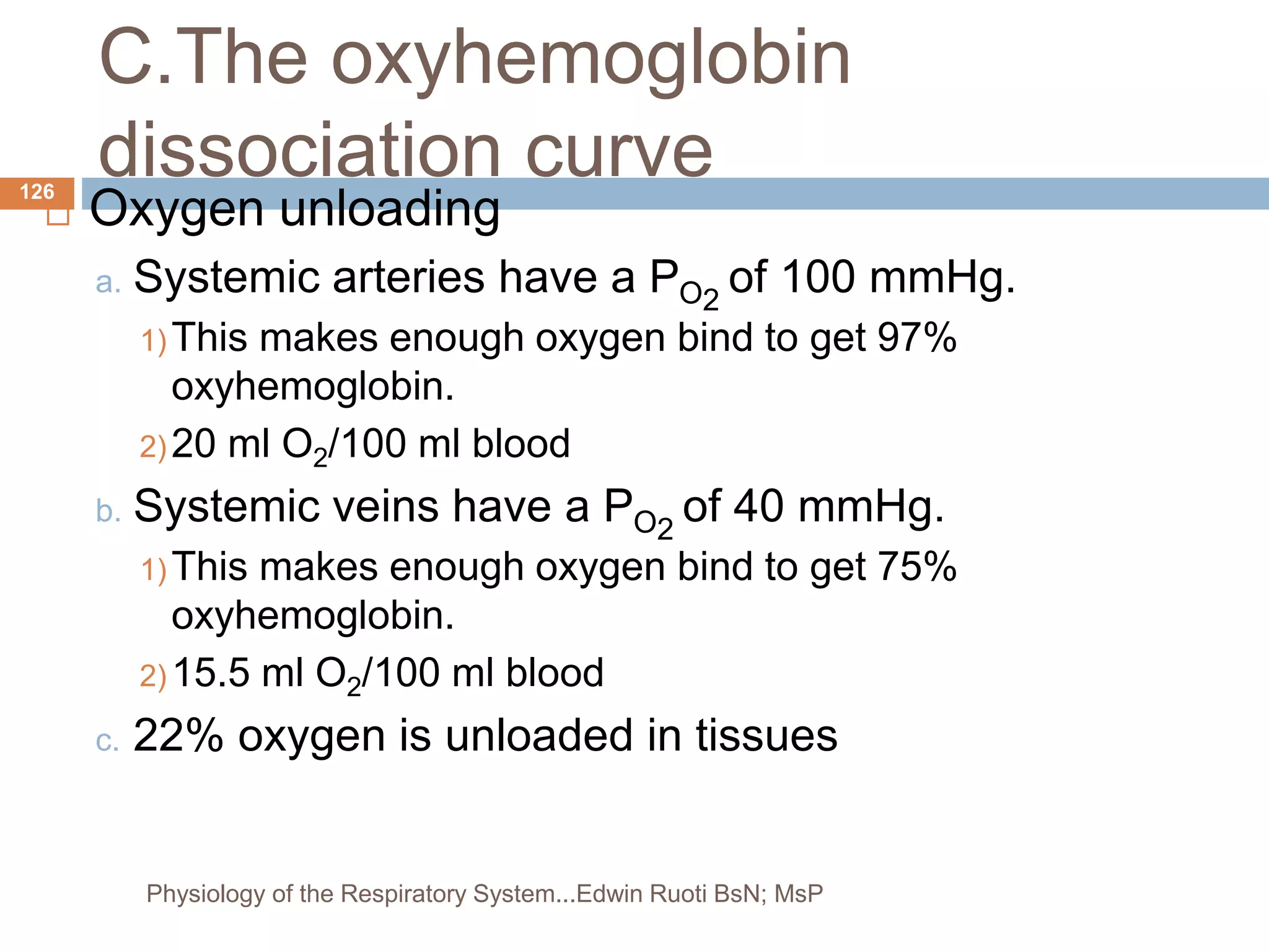 C.The oxyhemoglobin
dissociation curve
 Oxygen unloading
a. Systemic arteries have a PO2
of 100 mmHg.
1) This makes enough oxygen bind to get 97%
oxyhemoglobin.
2) 20 ml O2/100 ml blood
b. Systemic veins have a PO2
of 40 mmHg.
1) This makes enough oxygen bind to get 75%
oxyhemoglobin.
2) 15.5 ml O2/100 ml blood
c. 22% oxygen is unloaded in tissues
126
Physiology of the Respiratory System...Edwin Ruoti BsN; MsP
 