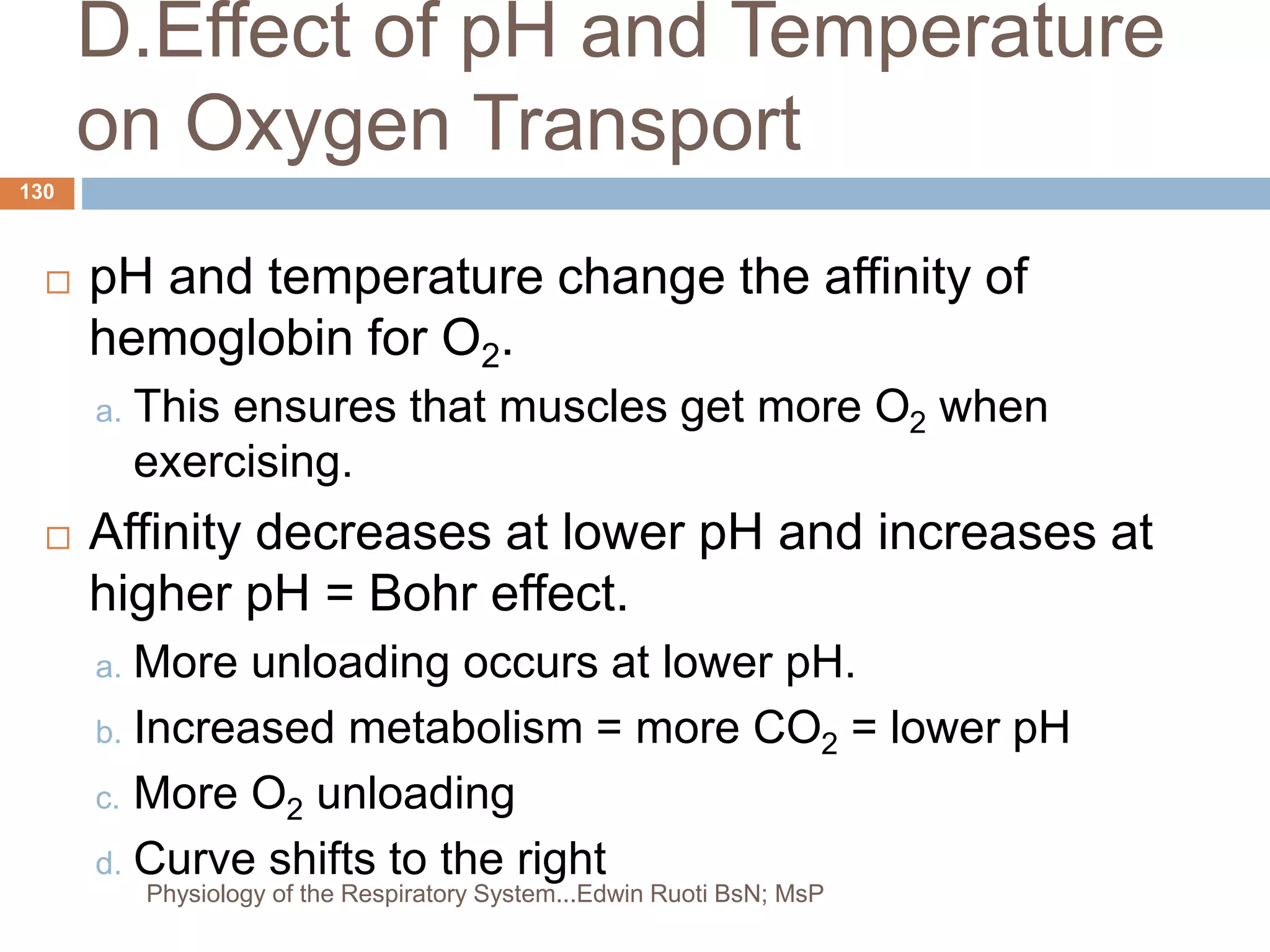 D.Effect of pH and Temperature
on Oxygen Transport
 pH and temperature change the affinity of
hemoglobin for O2.
a. This ensures that muscles get more O2 when
exercising.
 Affinity decreases at lower pH and increases at
higher pH = Bohr effect.
a. More unloading occurs at lower pH.
b. Increased metabolism = more CO2 = lower pH
c. More O2 unloading
d. Curve shifts to the right
130
Physiology of the Respiratory System...Edwin Ruoti BsN; MsP
 