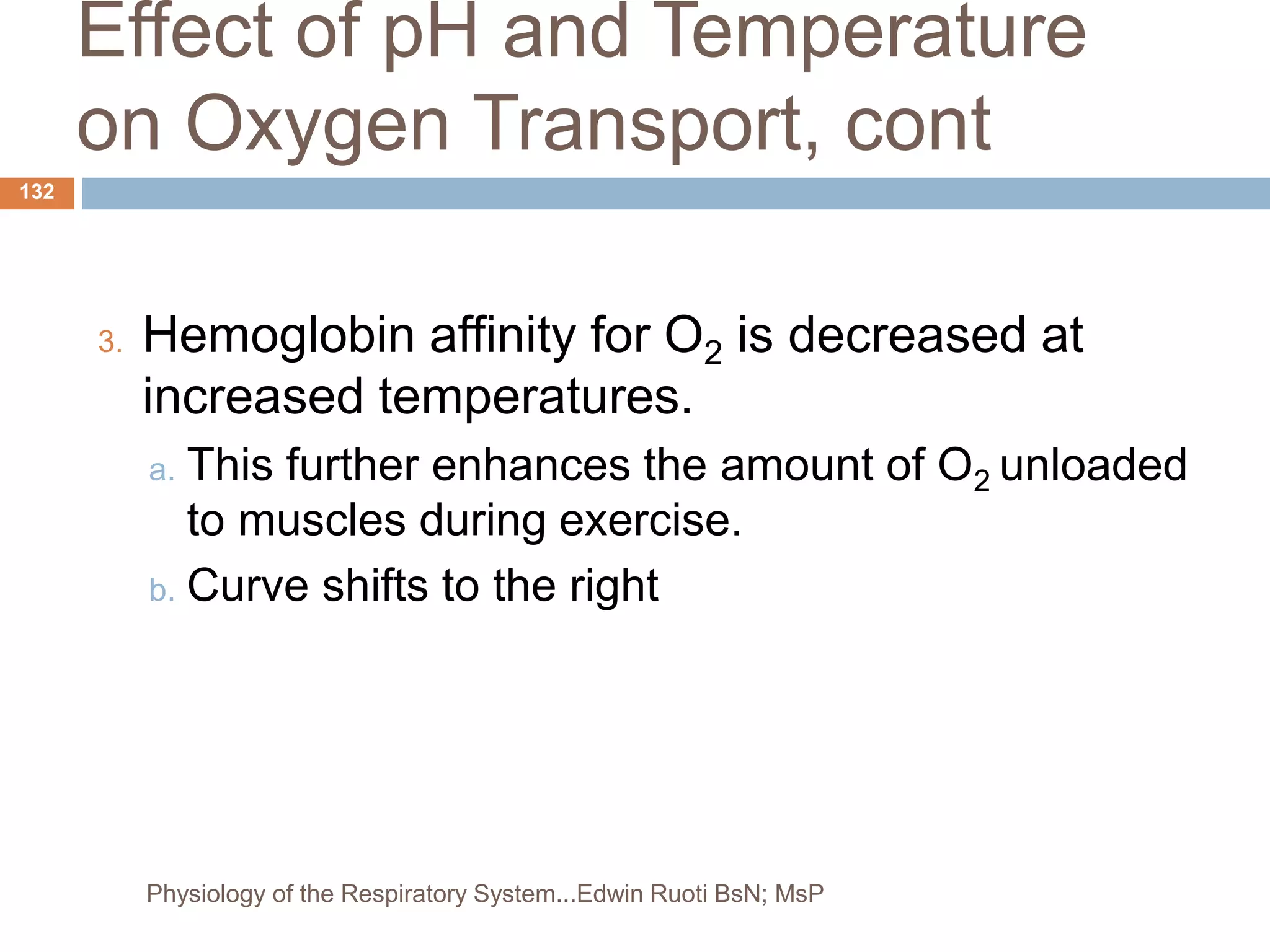 Effect of pH and Temperature
on Oxygen Transport, cont
3. Hemoglobin affinity for O2 is decreased at
increased temperatures.
a. This further enhances the amount of O2 unloaded
to muscles during exercise.
b. Curve shifts to the right
132
Physiology of the Respiratory System...Edwin Ruoti BsN; MsP
 
