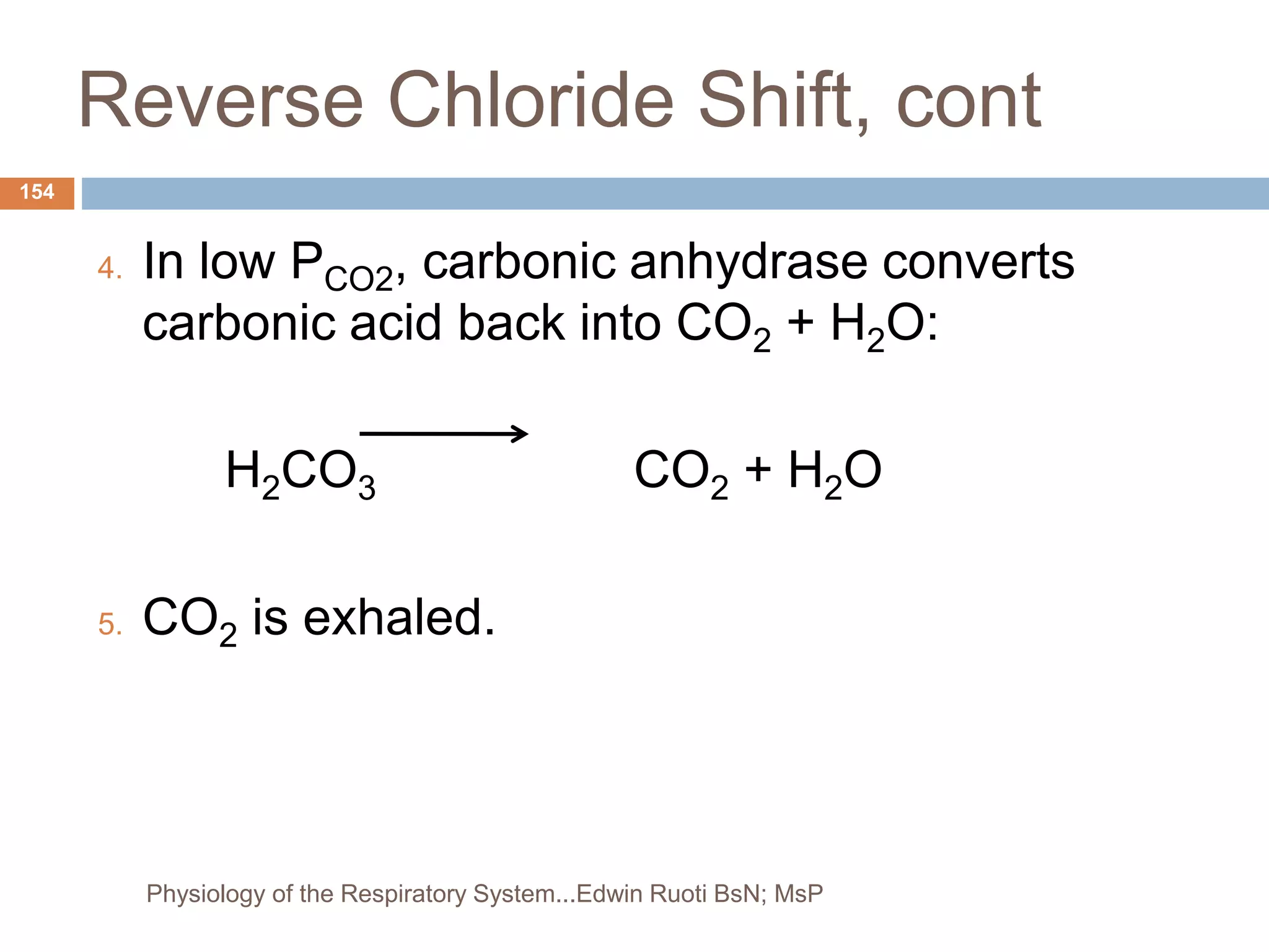 Reverse Chloride Shift, cont
4. In low PCO2, carbonic anhydrase converts
carbonic acid back into CO2 + H2O:
H2CO3 CO2 + H2O
5. CO2 is exhaled.
154
Physiology of the Respiratory System...Edwin Ruoti BsN; MsP
 