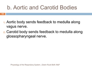 b. Aortic and Carotid Bodies
1) Aortic body sends feedback to medulla along
vagus nerve.
2) Carotid body sends feedback to medulla along
glossopharyngeal nerve.
103
Physiology of the Respiratory System...Edwin Ruoti BsN; MsP
 
