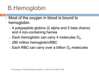 B.Hemoglobin
 Most of the oxygen in blood is bound to
hemoglobin.
a. 4 polypeptide globins (2 alpha and 2 beta chains)
and 4 iron-containing hemes
b. Each hemoglobin can carry 4 molecules O2.
c. 280 million hemoglobin/RBC
d. Each RBC can carry over a billion O2 molecules
120
Physiology of the Respiratory System...Edwin Ruoti BsN; MsP
 
