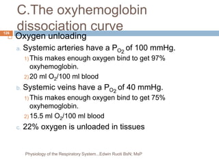 C.The oxyhemoglobin
dissociation curve
 Oxygen unloading
a. Systemic arteries have a PO2
of 100 mmHg.
1) This makes enough oxygen bind to get 97%
oxyhemoglobin.
2) 20 ml O2/100 ml blood
b. Systemic veins have a PO2
of 40 mmHg.
1) This makes enough oxygen bind to get 75%
oxyhemoglobin.
2) 15.5 ml O2/100 ml blood
c. 22% oxygen is unloaded in tissues
126
Physiology of the Respiratory System...Edwin Ruoti BsN; MsP
 