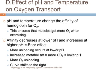 D.Effect of pH and Temperature
on Oxygen Transport
 pH and temperature change the affinity of
hemoglobin for O2.
a. This ensures that muscles get more O2 when
exercising.
 Affinity decreases at lower pH and increases at
higher pH = Bohr effect.
a. More unloading occurs at lower pH.
b. Increased metabolism = more CO2 = lower pH
c. More O2 unloading
d. Curve shifts to the right
130
Physiology of the Respiratory System...Edwin Ruoti BsN; MsP
 