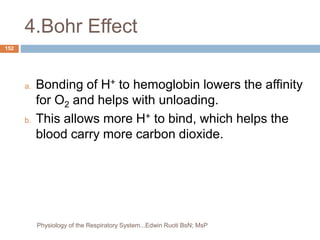 4.Bohr Effect
a. Bonding of H+ to hemoglobin lowers the affinity
for O2 and helps with unloading.
b. This allows more H+ to bind, which helps the
blood carry more carbon dioxide.
152
Physiology of the Respiratory System...Edwin Ruoti BsN; MsP
 