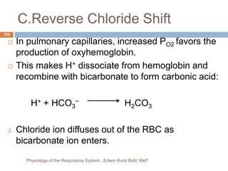 C.Reverse Chloride Shift
 In pulmonary capillaries, increased PO2 favors the
production of oxyhemoglobin.
 This makes H+ dissociate from hemoglobin and
recombine with bicarbonate to form carbonic acid:
H+ + HCO3
− H2CO3
3. Chloride ion diffuses out of the RBC as
bicarbonate ion enters.
153
Physiology of the Respiratory System...Edwin Ruoti BsN; MsP
 