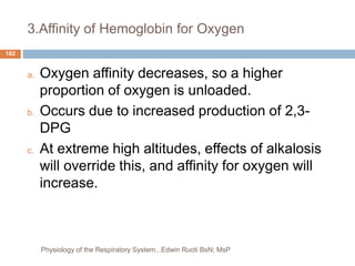 3.Affinity of Hemoglobin for Oxygen
a. Oxygen affinity decreases, so a higher
proportion of oxygen is unloaded.
b. Occurs due to increased production of 2,3-
DPG
c. At extreme high altitudes, effects of alkalosis
will override this, and affinity for oxygen will
increase.
182
Physiology of the Respiratory System...Edwin Ruoti BsN; MsP
 