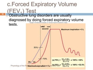 c.Forced Expiratory Volume
(FEV1) Test
1) Obstructive lung disorders are usually
diagnosed by doing forced expiratory volume
tests.
Copyright © The McGraw-Hill Companies, Inc. Permission required for reproduction or display.
Maximum inspiration = 5 L
1.0
second
2.5 L
(b)
Maximum expiration = 1 L
(a)
1.8 L
(a) FEV1 =
(b) FEV1 =
5 L–1.8 L
5 L–1 L
x 100% = 80%
5 L–2.5 L
5 L–1 L
x 100% = 62.5%
58
Physiology of the Respiratory System...Edwin Ruoti BsN; MsP
 