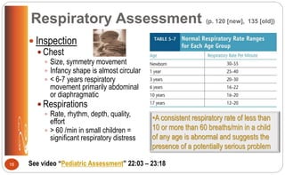 Respiratory Assessment (p. 120 [new], 135 [old])
 Inspection
 Chest
 Size, symmetry movement
 Infancy shape is almost circular
 < 6-7 years respiratory
movement primarily abdominal
or diaphragmatic
 Respirations
 Rate, rhythm, depth, quality,
effort
 > 60 /min in small children =
significant respiratory distress
16 See video “Pediatric Assessment” 22:03 – 23:18
•A consistent respiratory rate of less than
10 or more than 60 breaths/min in a child
of any age is abnormal and suggests the
presence of a potentially serious problem
 