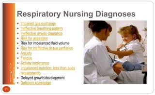 Respiratory Nursing Diagnoses
 Impaired gas exchange
 Ineffective breathing pattern
 Ineffective airway clearance
 Risk for aspiration
 Risk for imbalanced fluid volume
 Risk for ineffective tissue perfusion
 Anxiety
 Fatigue
 Activity intolerance
 Imbalanced nutrition: less than body
requirements
 Delayed growth/development
 Deficient knowledge
21
 