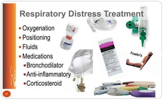 Respiratory Distress Treatment
Oxygenation
Positioning
Fluids
Medications
Bronchodilator
Anti-inflammatory
Corticosteroid
31
 