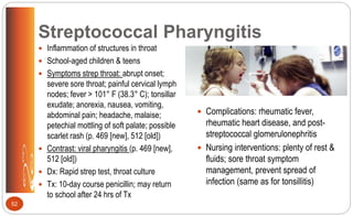 Streptococcal Pharyngitis
 Inflammation of structures in throat
 School-aged children & teens
 Symptoms strep throat: abrupt onset;
severe sore throat; painful cervical lymph
nodes; fever > 101° F (38.3° C); tonsillar
exudate; anorexia, nausea, vomiting,
abdominal pain; headache, malaise;
petechial mottling of soft palate; possible
scarlet rash (p. 469 [new], 512 [old])
 Contrast: viral pharyngitis (p. 469 [new],
512 [old])
 Dx: Rapid strep test, throat culture
 Tx: 10-day course penicillin; may return
to school after 24 hrs of Tx
 Complications: rheumatic fever,
rheumatic heart disease, and post-
streptococcal glomerulonephritis
 Nursing interventions: plenty of rest &
fluids; sore throat symptom
management, prevent spread of
infection (same as for tonsillitis)
52
 