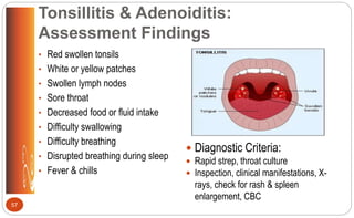 Tonsillitis & Adenoiditis:
Assessment Findings
• Red swollen tonsils
• White or yellow patches
• Swollen lymph nodes
• Sore throat
• Decreased food or fluid intake
• Difficulty swallowing
• Difficulty breathing
• Disrupted breathing during sleep
• Fever & chills
 Diagnostic Criteria:
 Rapid strep, throat culture
 Inspection, clinical manifestations, X-
rays, check for rash & spleen
enlargement, CBC
57
 