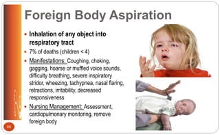 Foreign Body Aspiration
 Inhalation of any object into
respiratory tract
 7% of deaths (children < 4)
 Manifestations: Coughing, choking,
gagging, hoarse or muffled voice sounds,
difficulty breathing, severe inspiratory
stridor, wheezing, tachypnea, nasal flaring,
retractions, irritability, decreased
responsiveness
 Nursing Management: Assessment,
cardiopulmonary monitoring, remove
foreign body
65
 