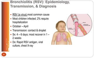 Bronchiolitis (RSV): Epidemiology,
Transmission, & Diagnosis
 RSV (a virus) most common cause
 Most children infected; 2% require
hospitalization
 October – April
 Transmission: contact & droplet
 Sx: 4 – 6 days; most recover in 1 –
2 weeks
 Dx: Rapid RSV antigen, viral
culture, chest X-ray
82
 
