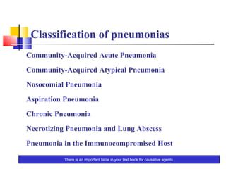 Classification of pneumonias
Community-Acquired Acute Pneumonia
Community-Acquired Atypical Pneumonia
Nosocomial Pneumonia
Aspiration Pneumonia
Chronic Pneumonia
Necrotizing Pneumonia and Lung Abscess
Pneumonia in the Immunocompromised Host
There is an important table in your text book for causative agents
 
