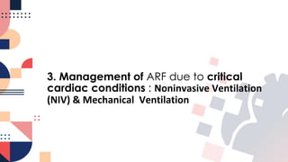 Respiratory Management in Acute Cardiac Care.pdf