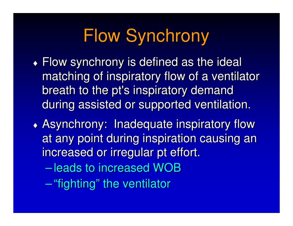 Respiratory Mechanics