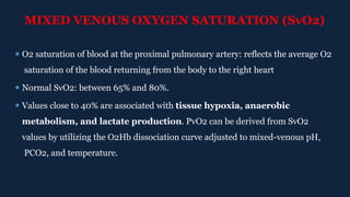 RESPIRATORY MONITORING - Dr. JAGADEESH.pptx