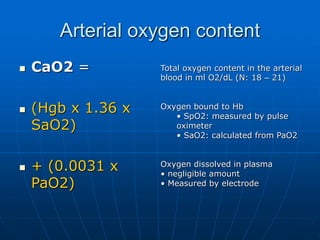 respiratory monitoring backup.ppt